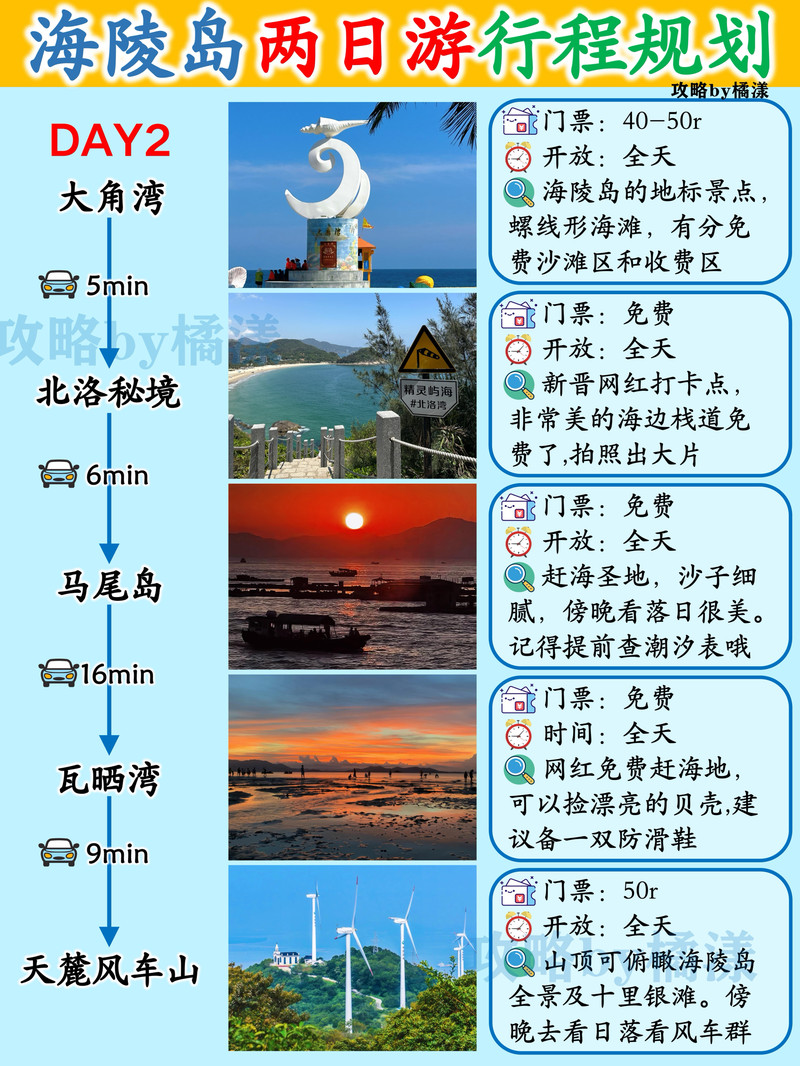春节海陵岛自由行攻略，探秘粤西明珠的年味与海韵