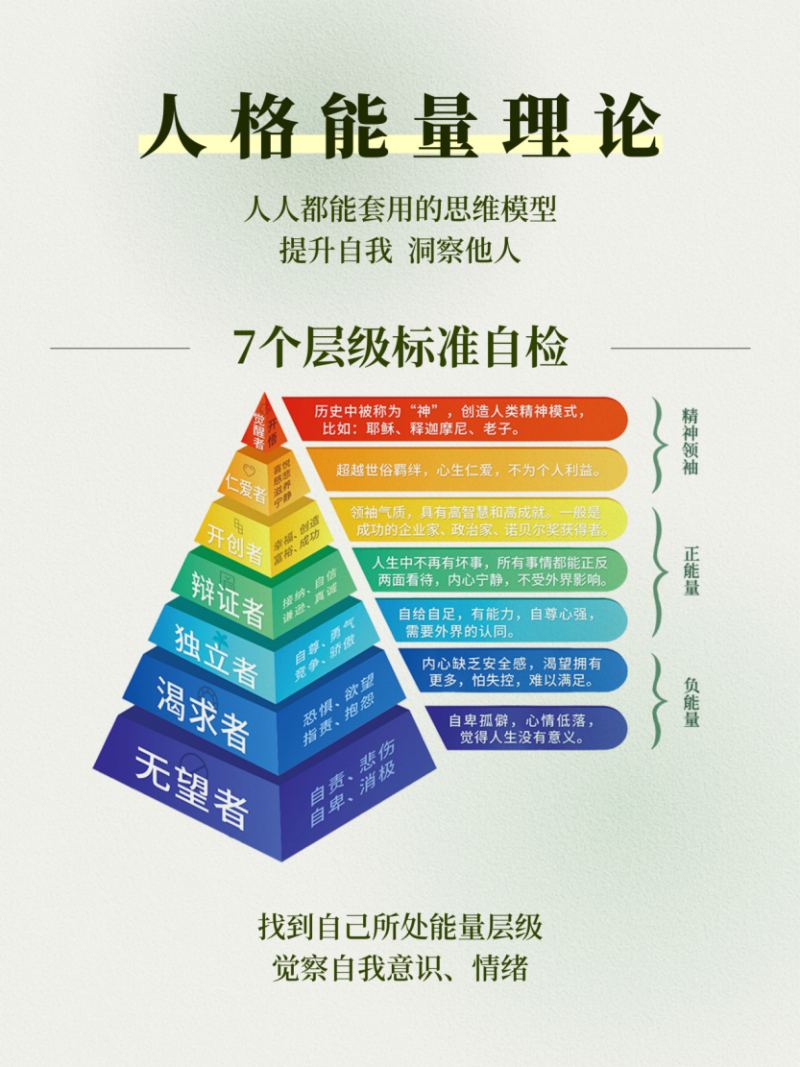 健康之路，应对白发的智慧与策略