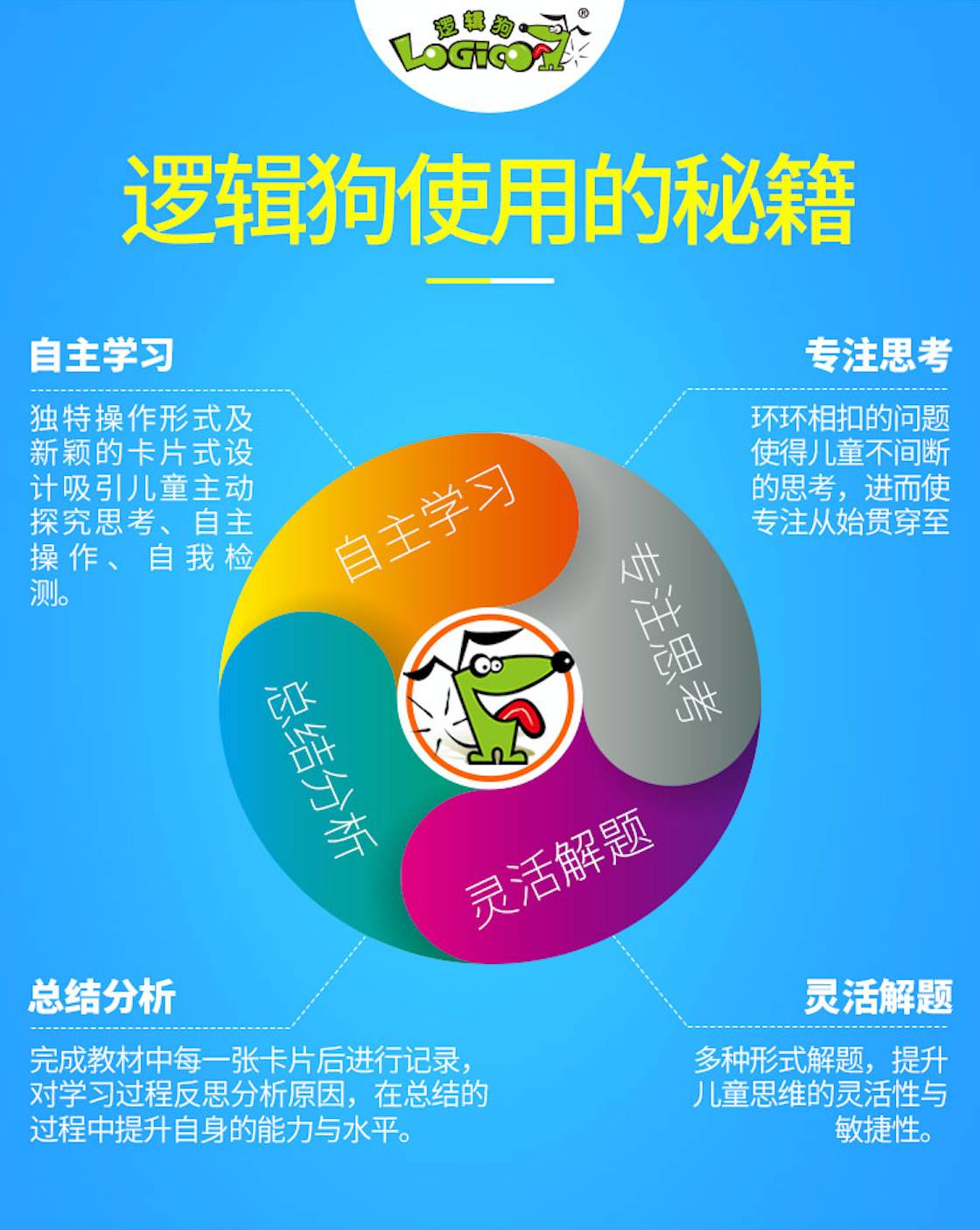 儿童早教宝典，开启智慧之门的金钥匙