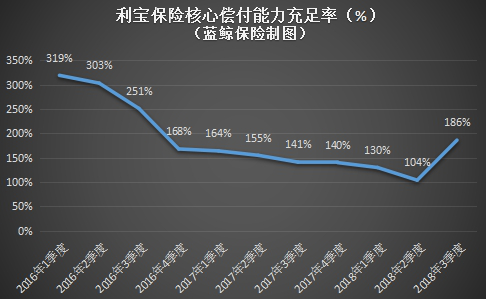 宁波利宝保险公司，稳健前行，守护每一份信任