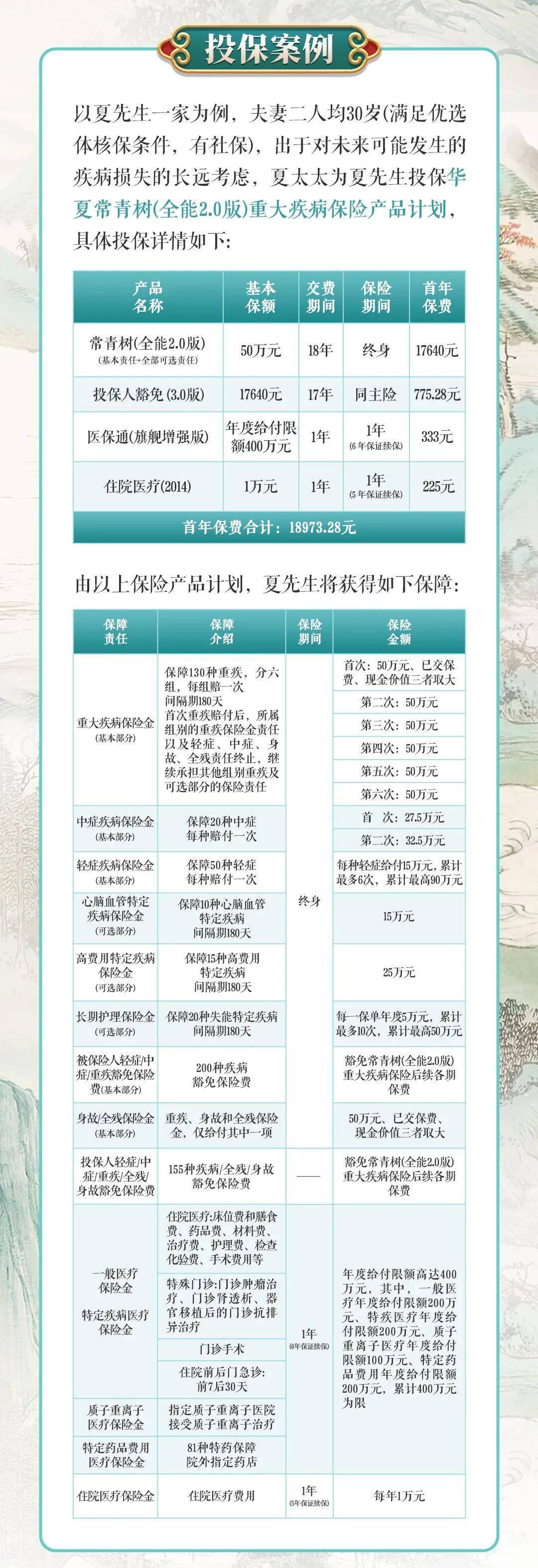 常青树，守护您全生命周期的健康保险计划
