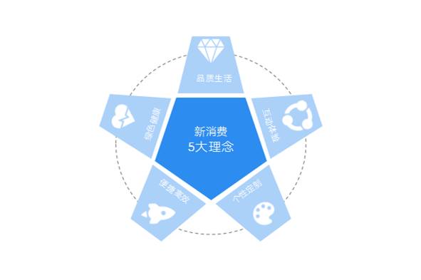运城健康码的演变与影响，从初生到智能化的健康守护