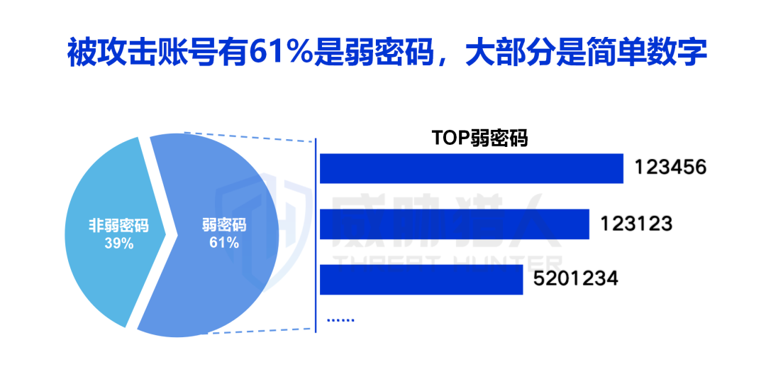 彩票大数据分析，解锁中奖密码的现代钥匙