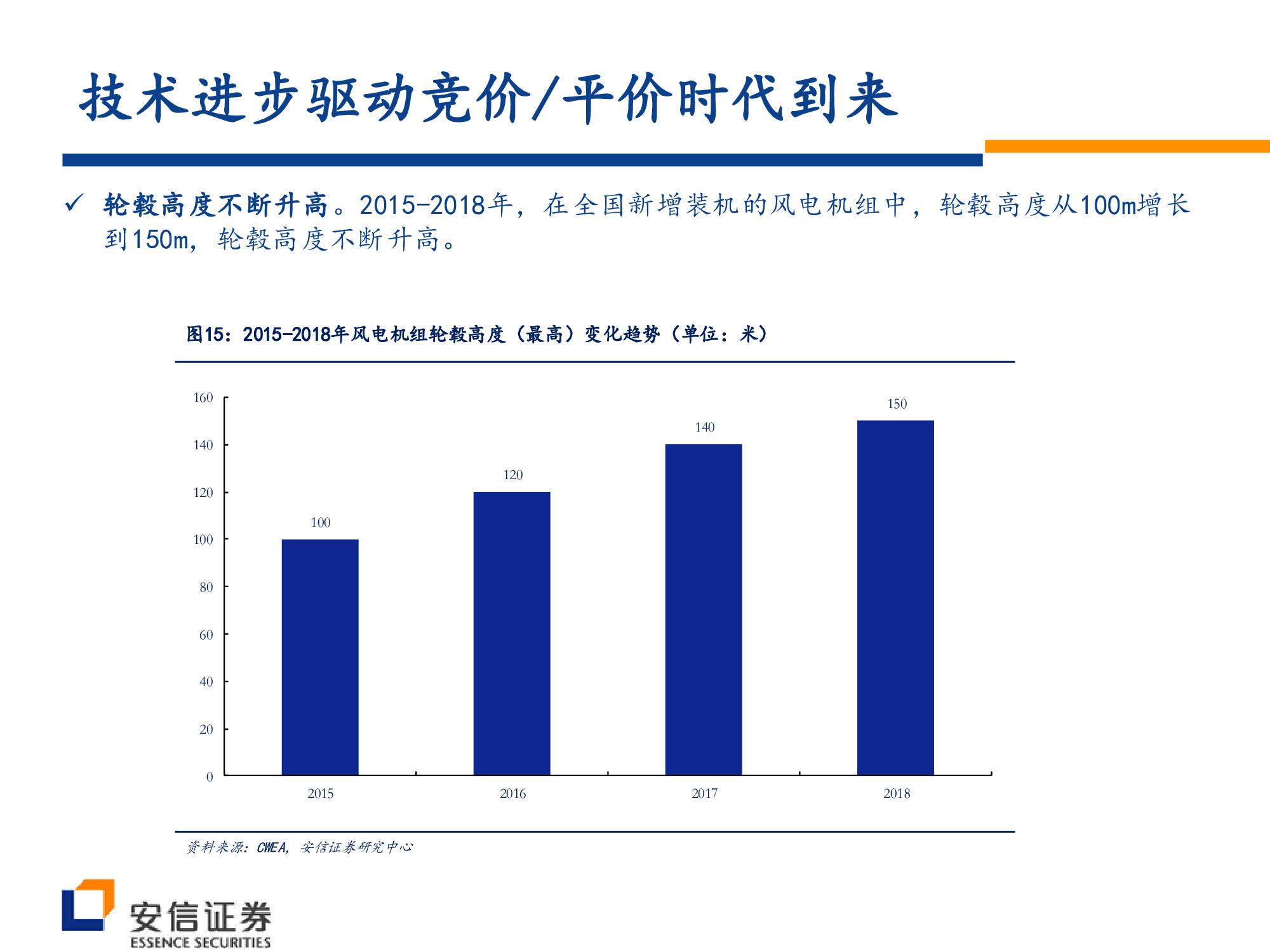 探索经济周期与大数据的奥秘，解锁未来趋势的钥匙