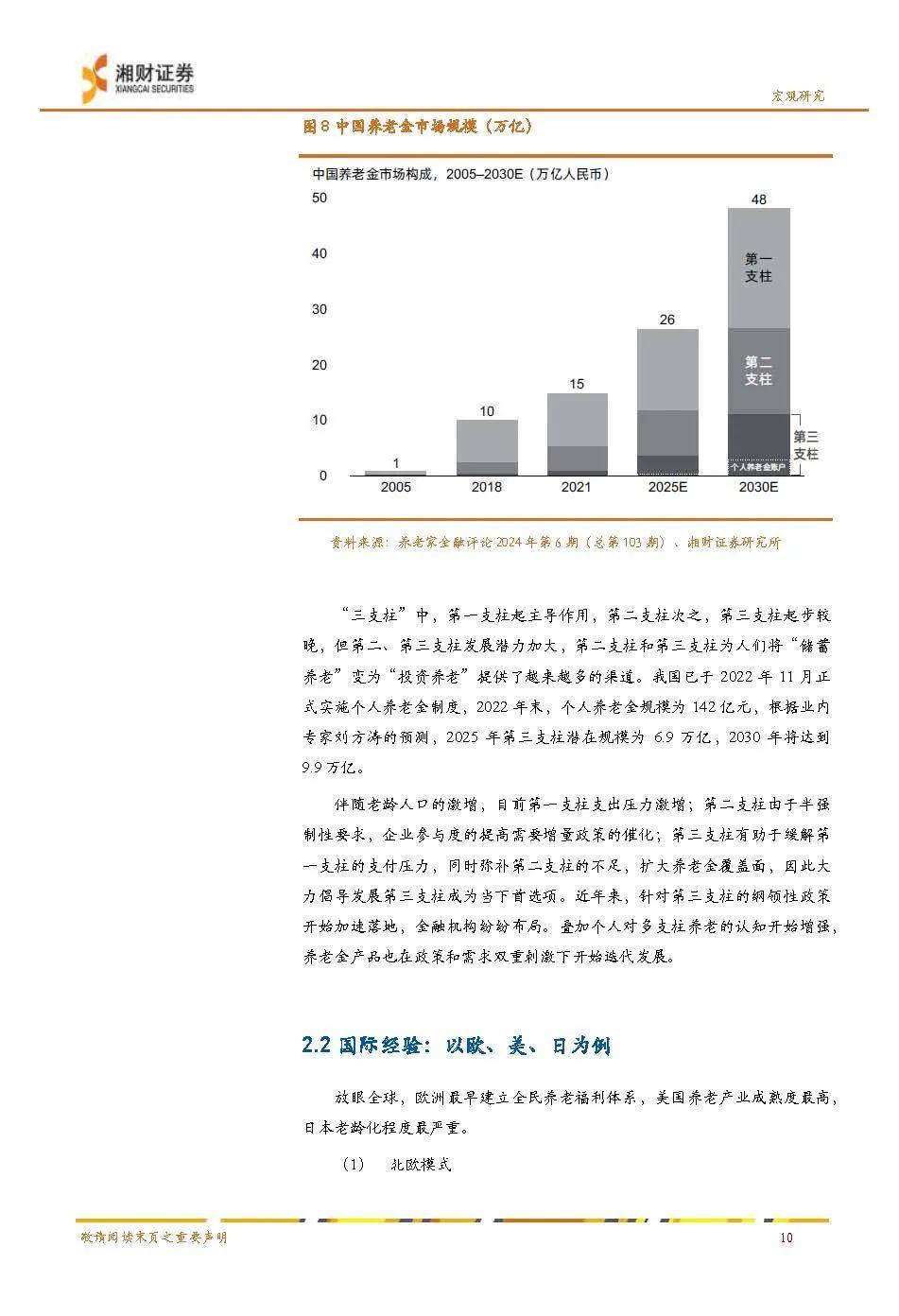 中年健康现状综述，挑战、机遇与应对策略