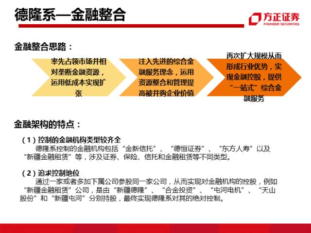安邦保险利息，深度解析与投资者的考量