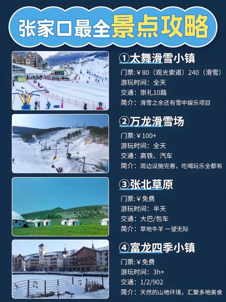 探索张家口市区，那些不可错过的精彩之地