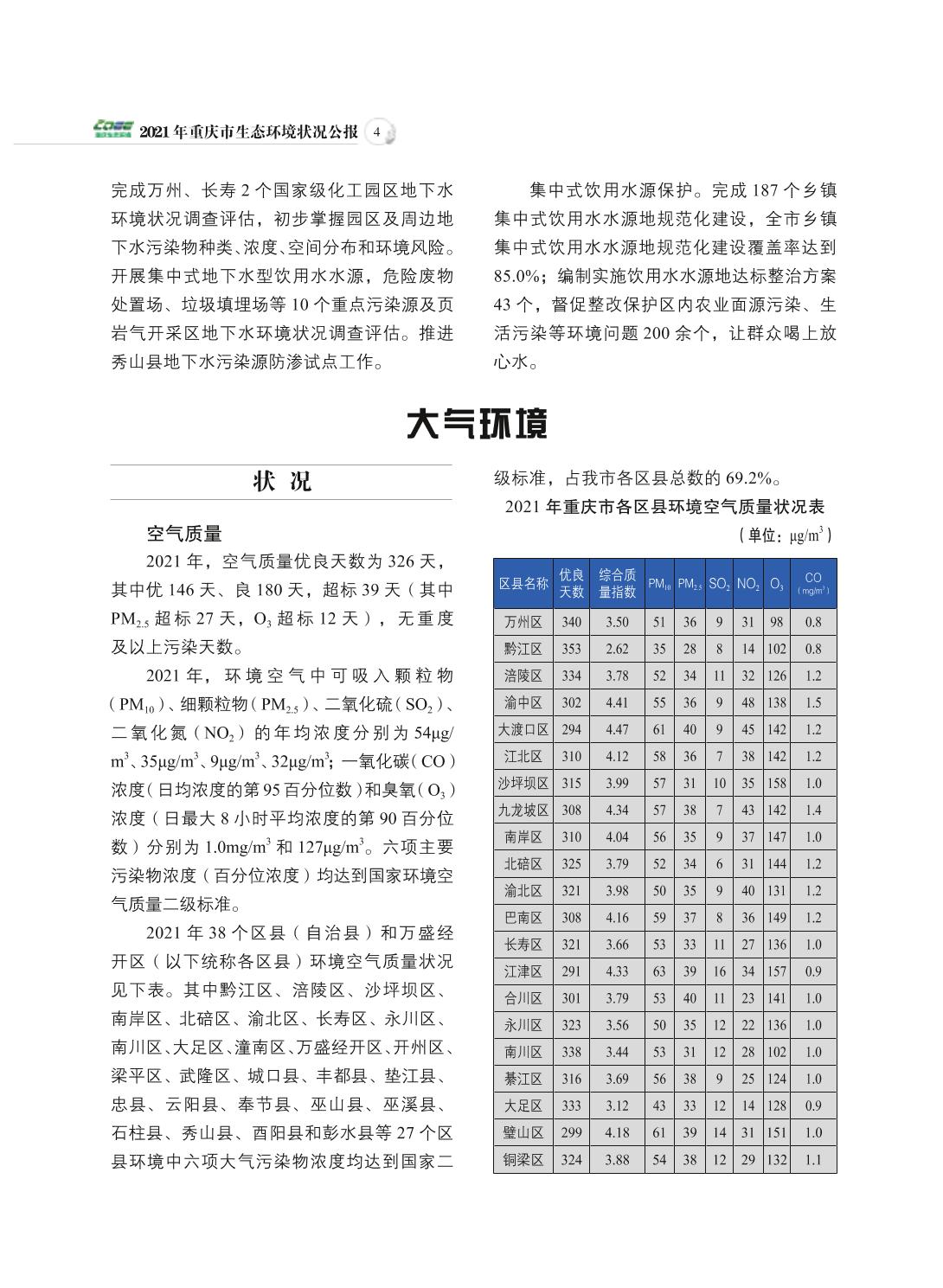 重庆雾霾，现状、成因与应对策略