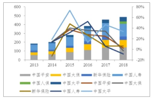 德国保险公司排名，解析市场格局与选择指南