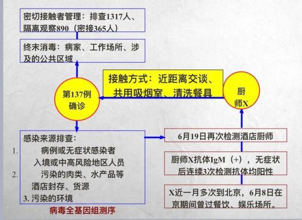 棠安苑，房产证之谜的深度解析