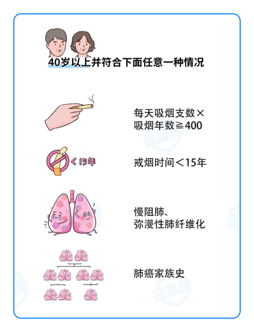 肺癌患者健康知识全解析，从预防到生活管理的全方位指南