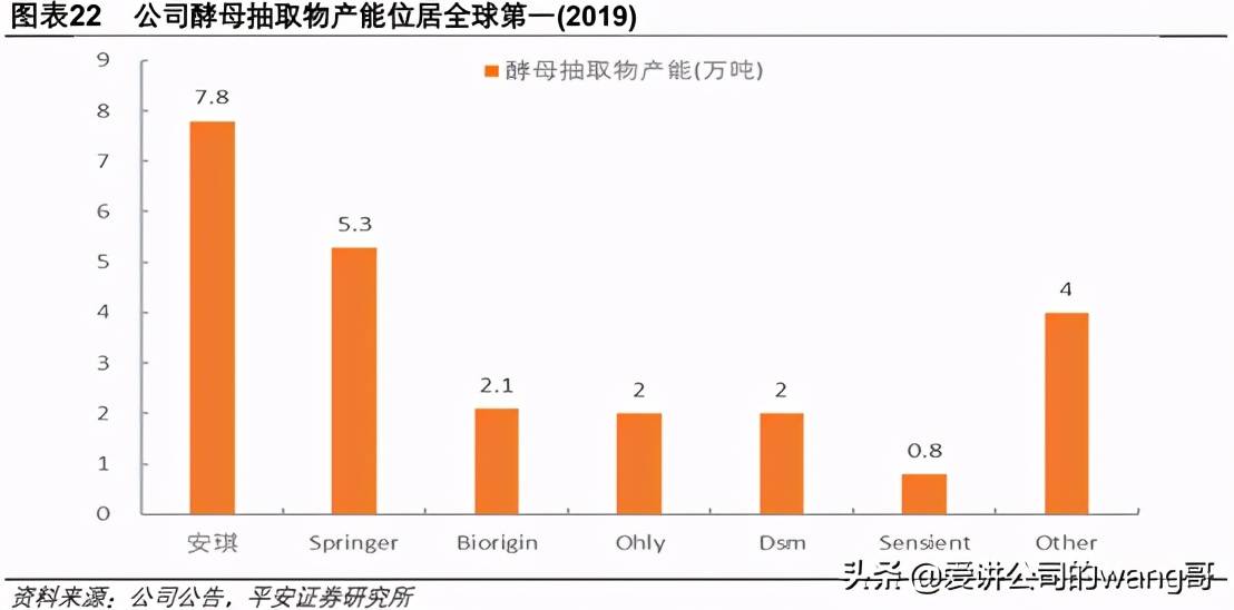 宜康宝大数据，真假之辨的深度剖析