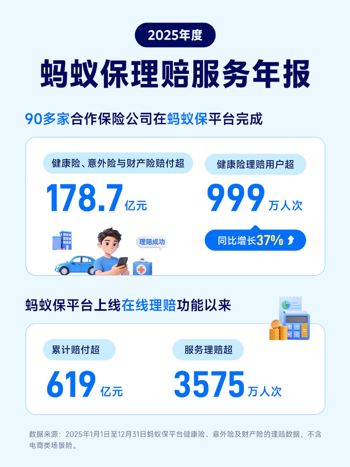 蚂蚁保险还款日期查询，轻松掌握您的财务健康