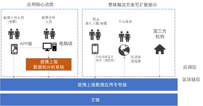 疫情防控中的大数据科技创新，精准施策与高效管理的双引擎