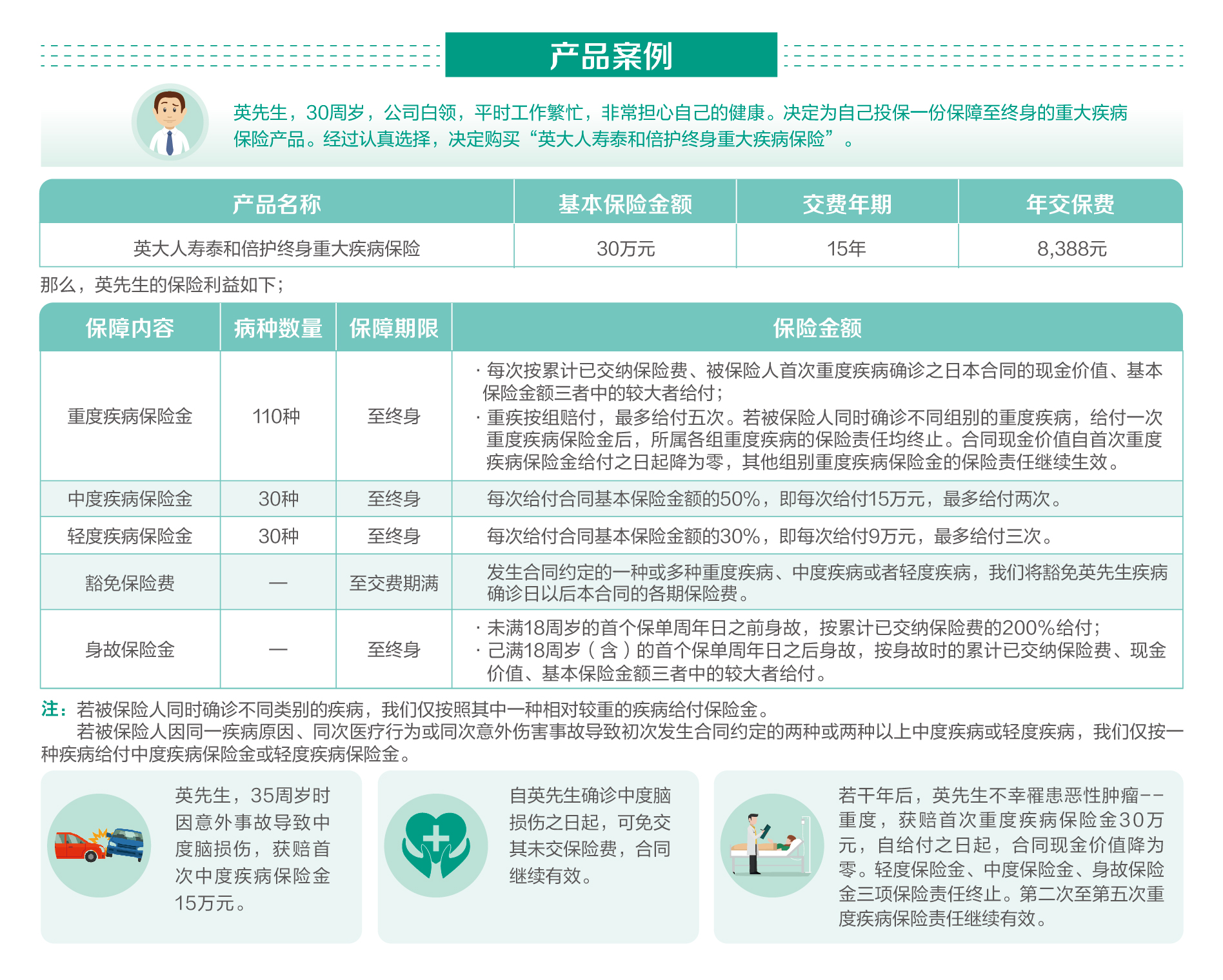 英大人寿保险官网，一站式保险服务与保障的智慧平台
