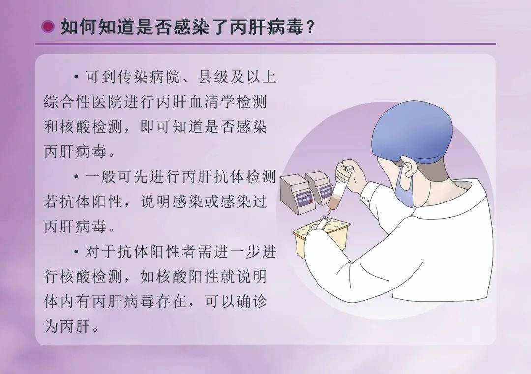 慢性肝炎的健康教育，守护肝脏，从知识开始