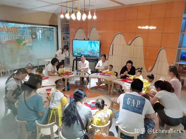 劳动路附近早教资源概览，为孩子的未来启航