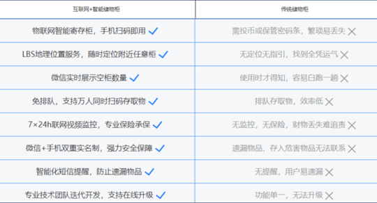 早教排课黄金时间段的科学探索与策略应用