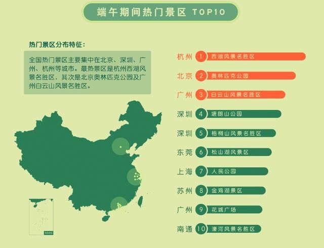 惠州龙门天气预报15天查询，探索自然之变，规划出行之策