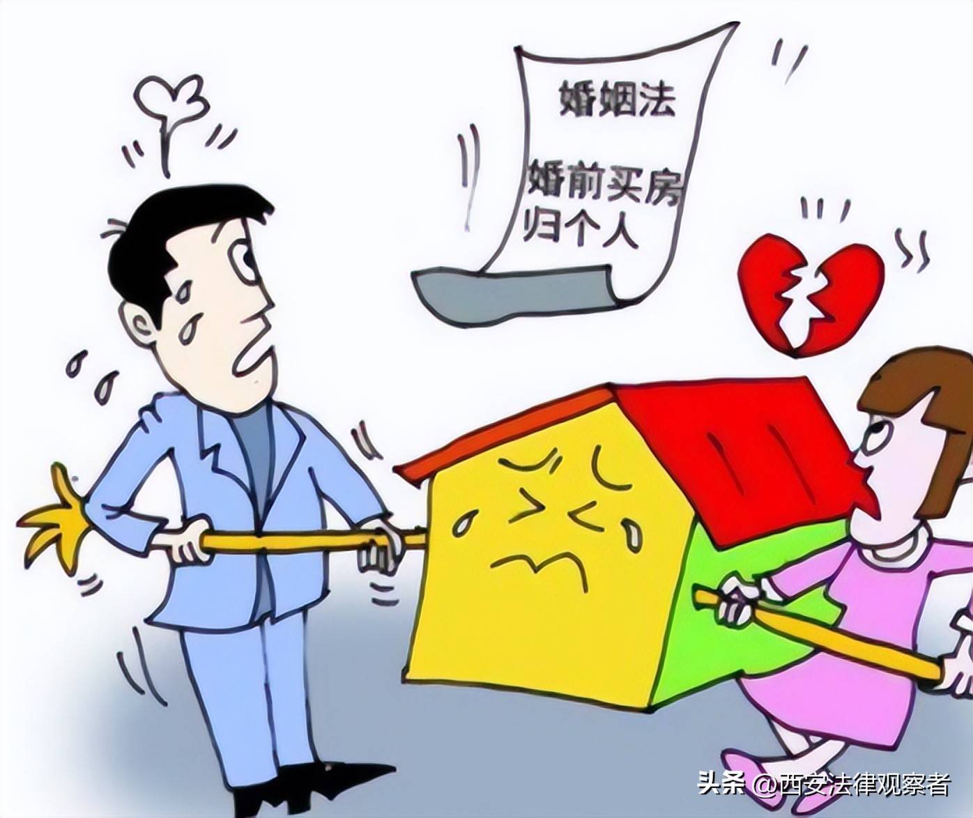 夫妻离婚半年后房产赠与的法律与情感考量