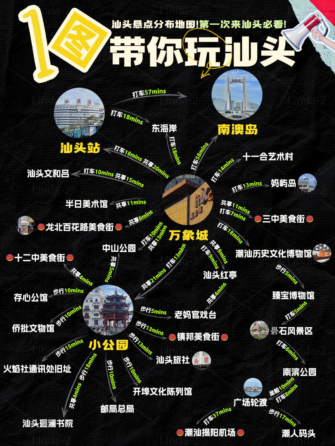 探索中国汕头，地图上的繁华与魅力