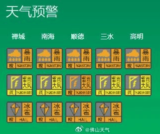 怎样知道天气预警，从传统到现代的全方位指南