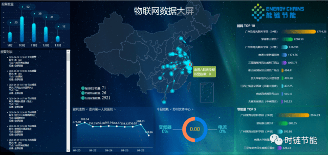探索国网大数据中心的智慧脉动，驱动能源转型的数字引擎