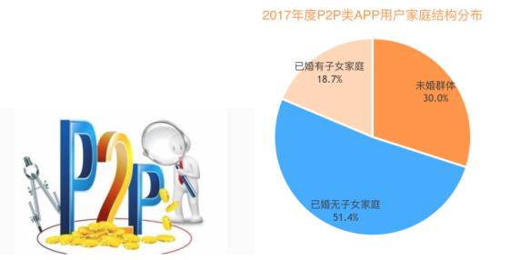 保险里的风险概率，理解、评估与应对