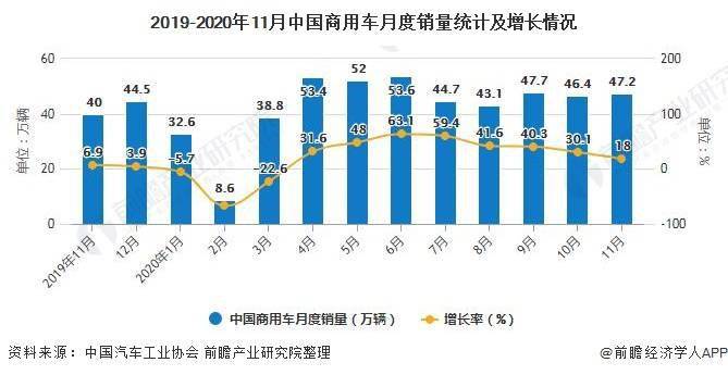 进口红酒，市场现状与销售前景探析