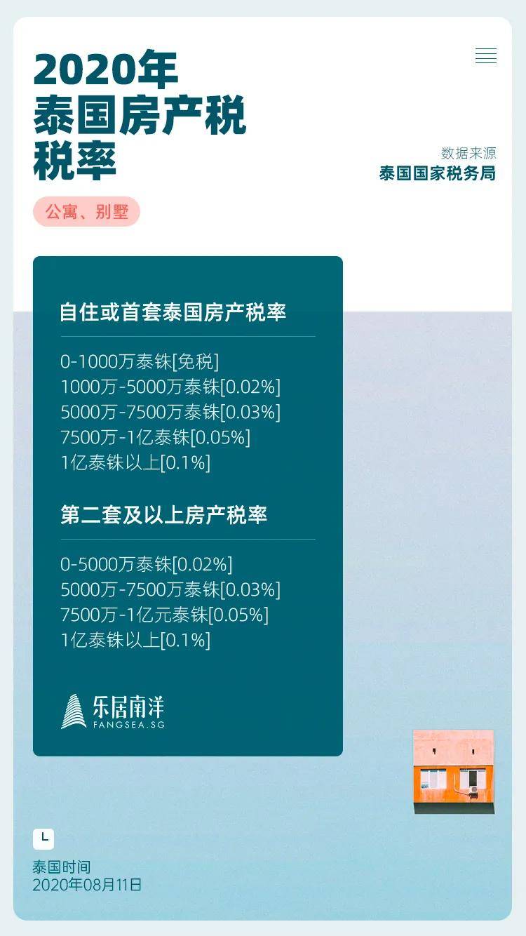 泰国有房产税吗？——解析泰国房产税政策与影响