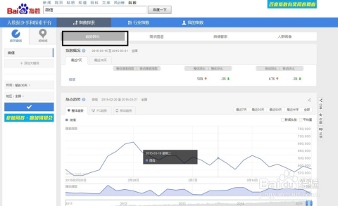 健康监测，如何高效查询与利用资源