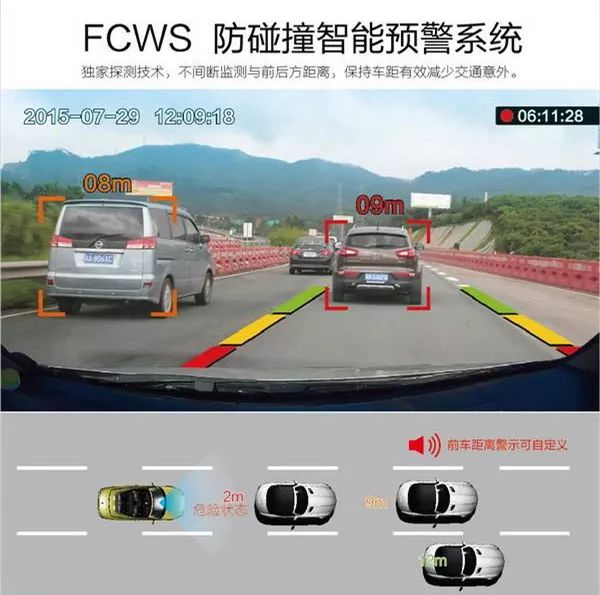 探索LDW（车道偏离预警系统）的法律法规框架，安全与合规的双重保障