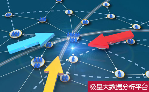什么叫大数据时代思维，从数据洞察到决策智慧的飞跃