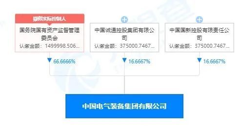 装备健康运行部，保障企业运营的守护者