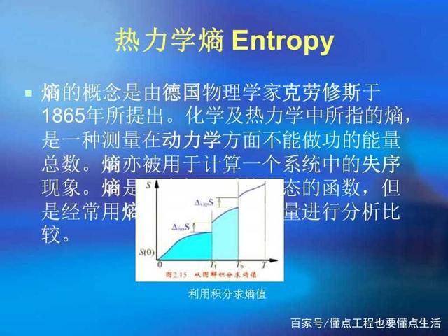 心理学上的熵概念，理解与应用的深度探索