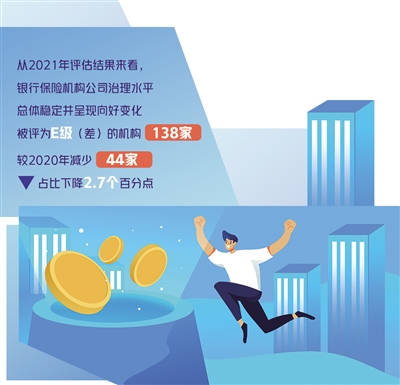 昆山保险业，稳健前行，守护城市安全网