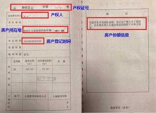 年前如何高效办理房产证，指南与注意事项