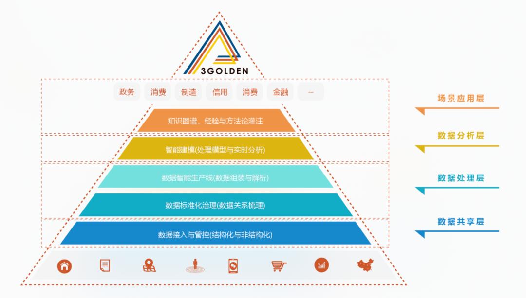 探索个人医疗生育保险代码的数字化未来