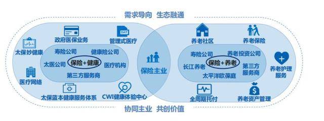 每年保险2万，构筑未来安全网的智慧之选