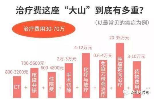 脑腔梗与保险规划，明智之举的深度解析