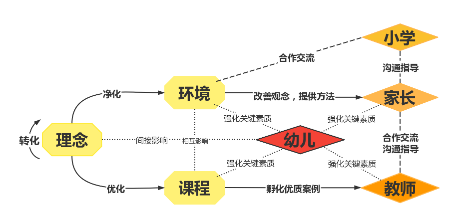装修前必看，关键要素与决策指南