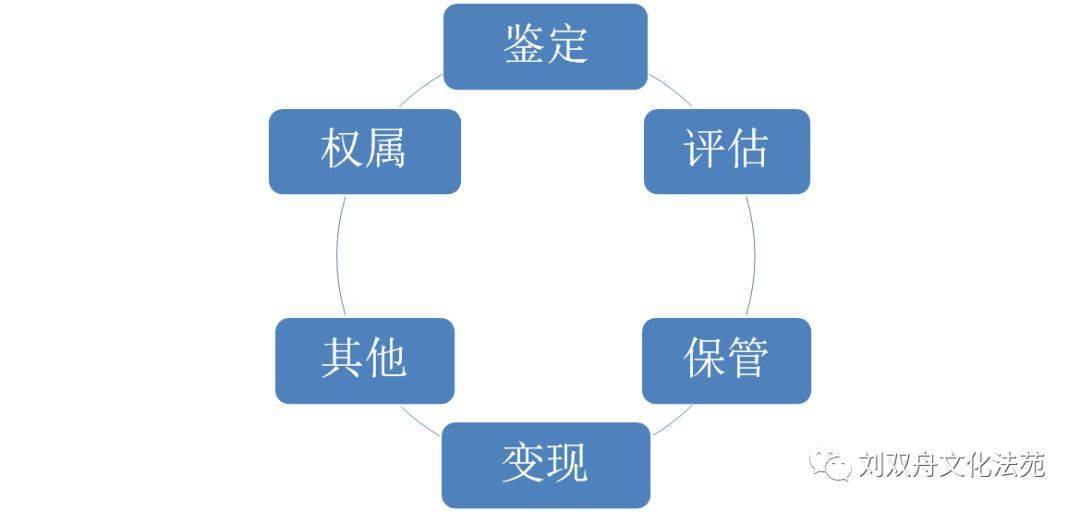 银行保险异议处理的智慧与艺术